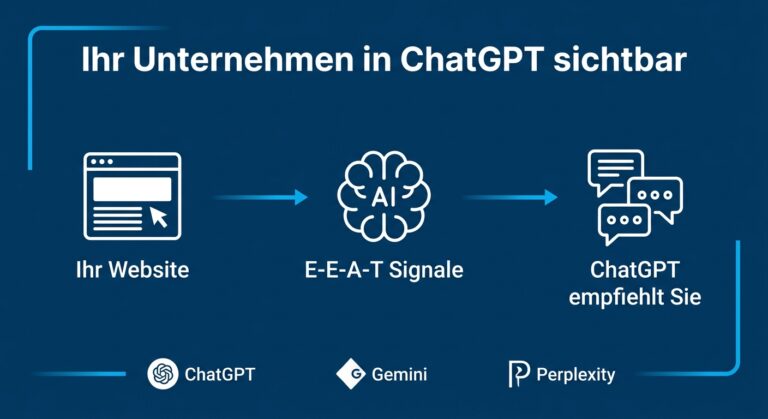 SEO für ChatGPT und KI 2026: Wie wird mein Unternehmen in KI-Suchen sichtbar